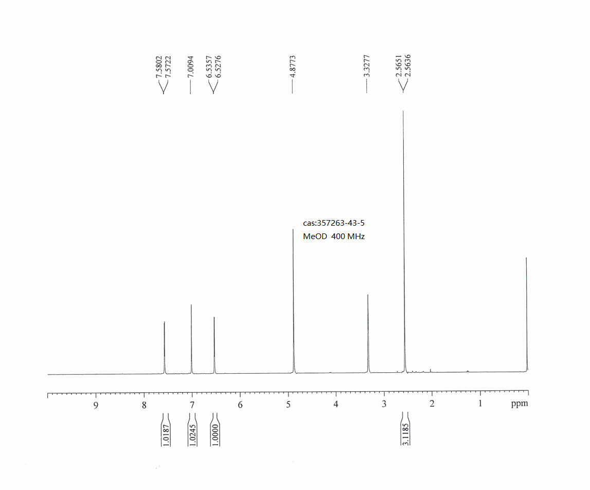 5-chloro-7-methyl-1H-pyrrolo[3,2-b]pyridine(357263-43-5) <sup>1</sup>H NMR