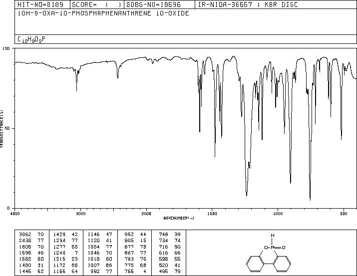 9,10-Dihydro-9-oxa-10-phosphaphenanthrene 10-oxide(35948-25-5) IR1