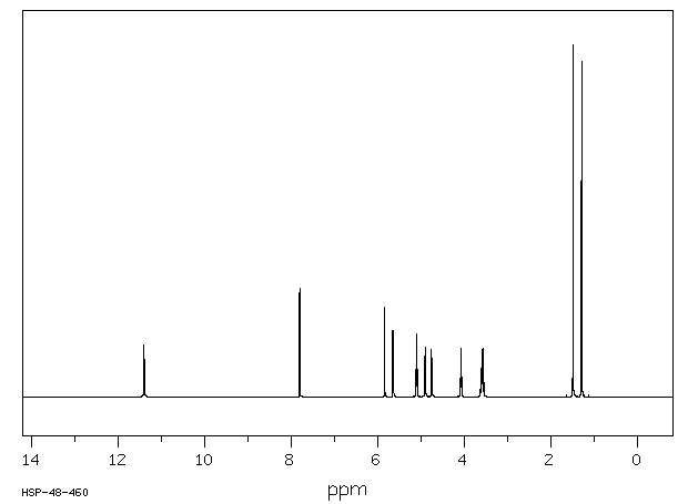 2′,3′-O-Isopropylideneuridine(362-43-6) <sup>1</sup>H NMR