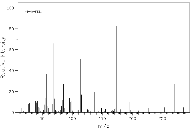 2′,3′-O-Isopropylideneuridine(362-43-6) <sup>1</sup>H NMR