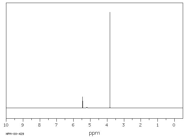 2-Amino-4,6-dimethoxypyrimidine(36315-01-2) Raman