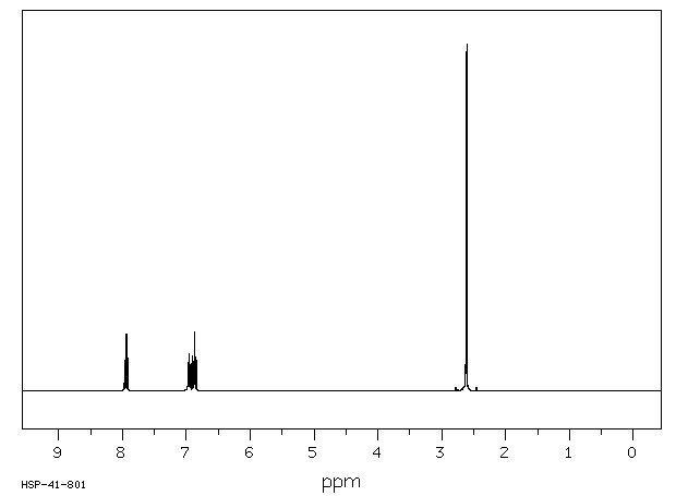 2',4'-Difluoroacetophenone(364-83-0) MS
