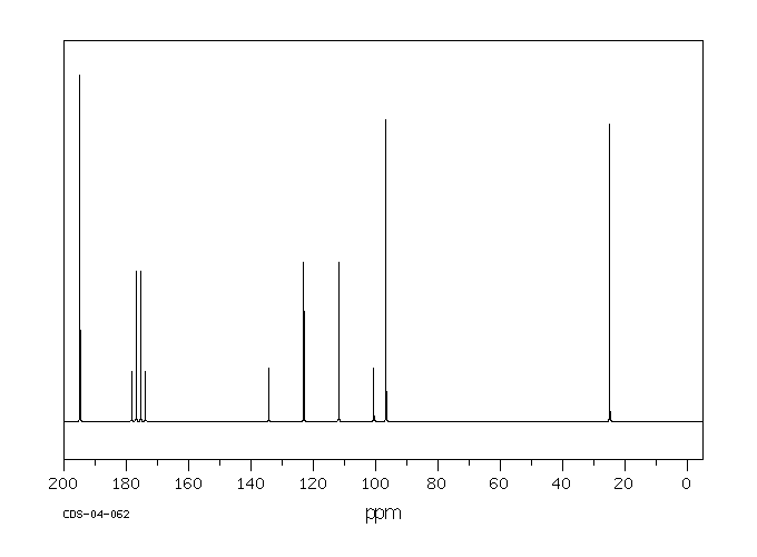 1,1,1-Trifluoro-2,4-pentanedione(367-57-7) ESR