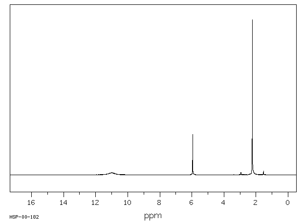 1,1,1-Trifluoro-2,4-pentanedione(367-57-7) ESR