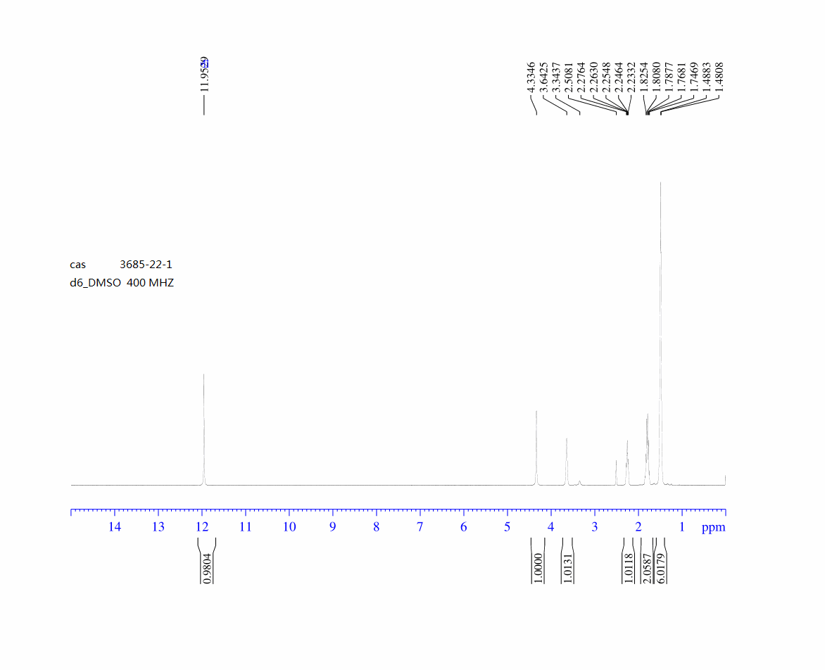 cis-4-Hydroxycyclohexanecarboxylic acid(3685-22-1) <sup>1</sup>H NMR