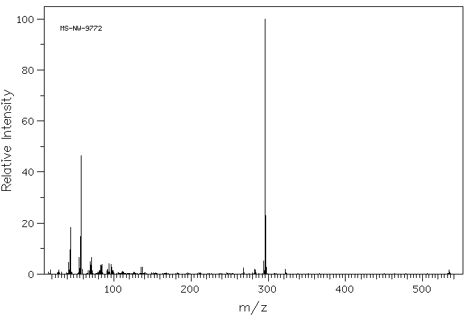 Dimethyldioctadecylammonium bromide(3700-67-2) MS