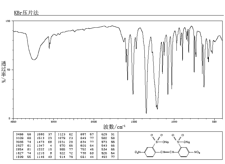 4,4'-DINITROSTILBENE-2,2'-DISULFONIC ACID DISODIUM SALT(3709-43-1) IR2