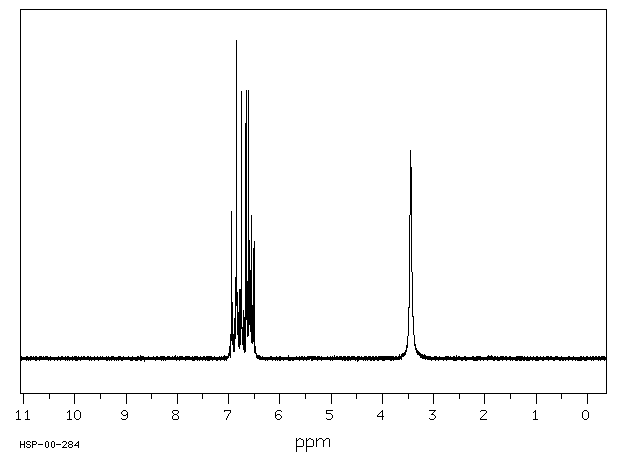 4-Fluoroaniline(371-40-4) Raman