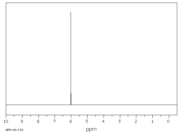 MALEIC ACID DISODIUM SALT(371-47-1) <sup>1</sup>H NMR