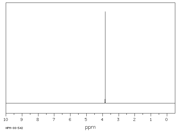 Cyanoacetic acid(372-09-8) <sup>1</sup>H NMR