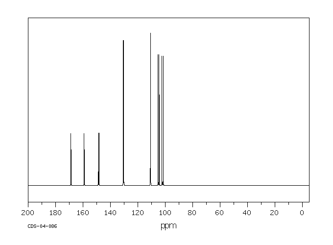 3-Fluoroaniline(372-19-0) MS