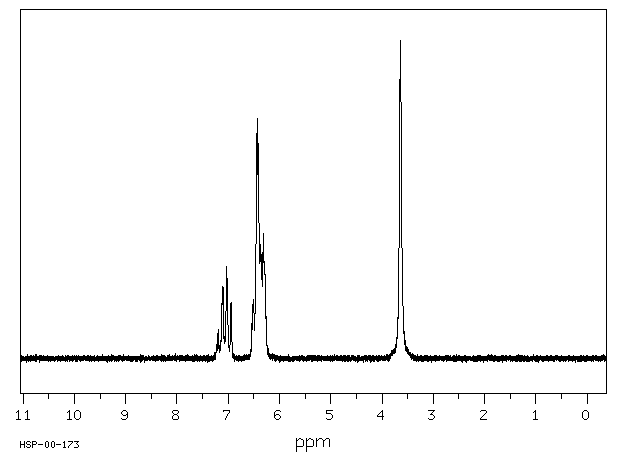 3-Fluoroaniline(372-19-0) MS