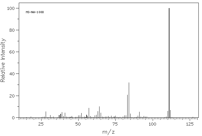 3-Fluoroaniline(372-19-0) MS