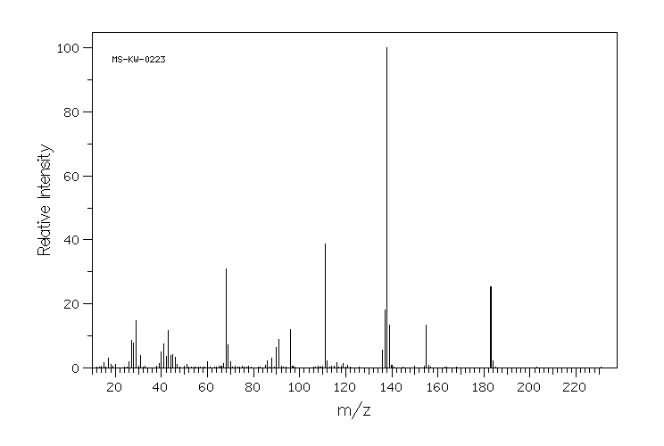 Ethyl 3-amino-4,4,4-trifluorocrotonate(372-29-2) IR1