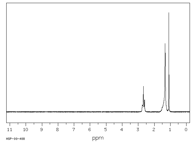 1,8-Diaminooctane(373-44-4) MS