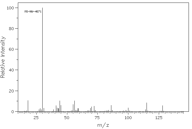 1,8-Diaminooctane(373-44-4) MS