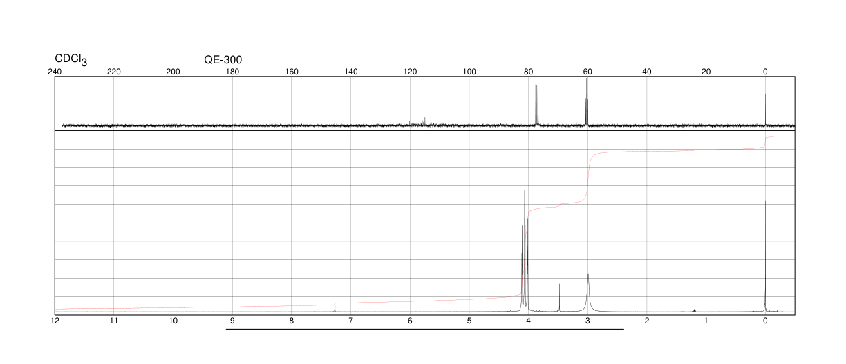 2,2,3,3,4,4,4-Heptafluoro-1-butanol(375-01-9) <sup>1</sup>H NMR
