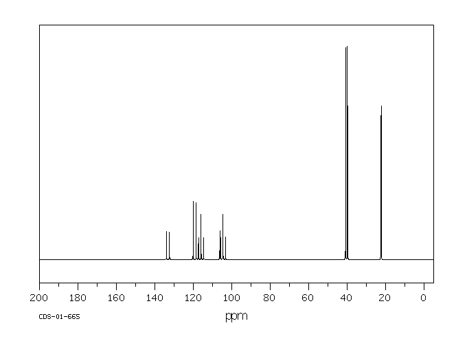 2-Chloro-1,4-dibromo-1,1,2-trifluorobutane(378-13-2) IR1