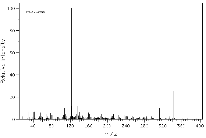 Betamethasone(378-44-9) <sup>13</sup>C NMR