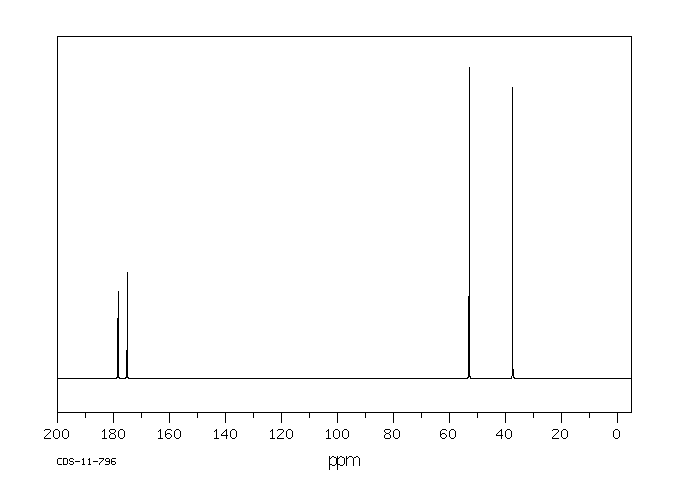 Sodium L-aspartate(3792-50-5) IR1