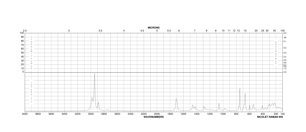S-ETHYL TRIFLUOROTHIOACETATE(383-64-2) <sup>1</sup>H NMR