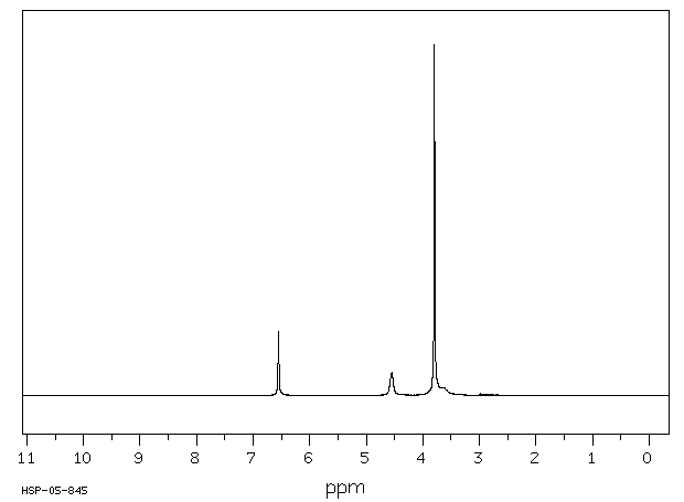 3,4,5-Trimethoxybenzyl alcohol(3840-31-1) IR1