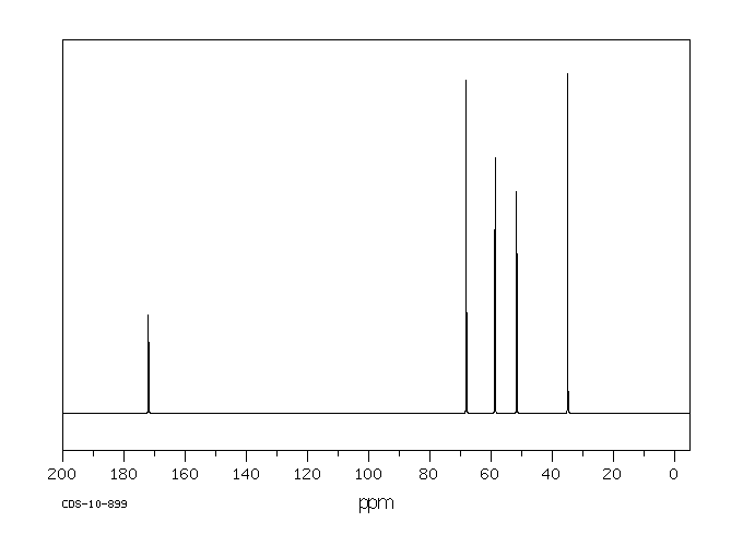 Methyl 3-methoxypropionate(3852-09-3) IR1