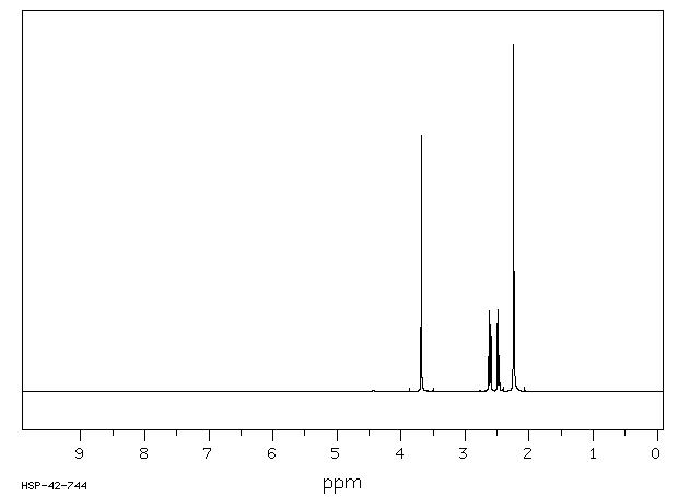 METHYL 3-(DIMETHYLAMINO)PROPIONATE(3853-06-3) MS