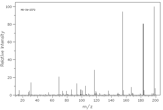 2,3,4,5,6-PENTAFLUOROANISOLE(389-40-2) IR1