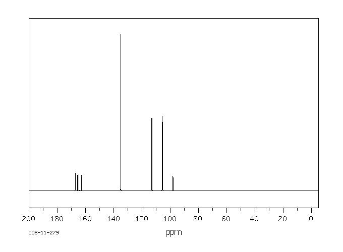 2,4-Difluorobenzonitrile(3939-09-1) IR2