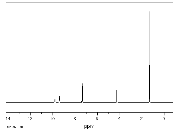 Ethyl 3,4-dihydroxybenzoate(3943-89-3) Raman