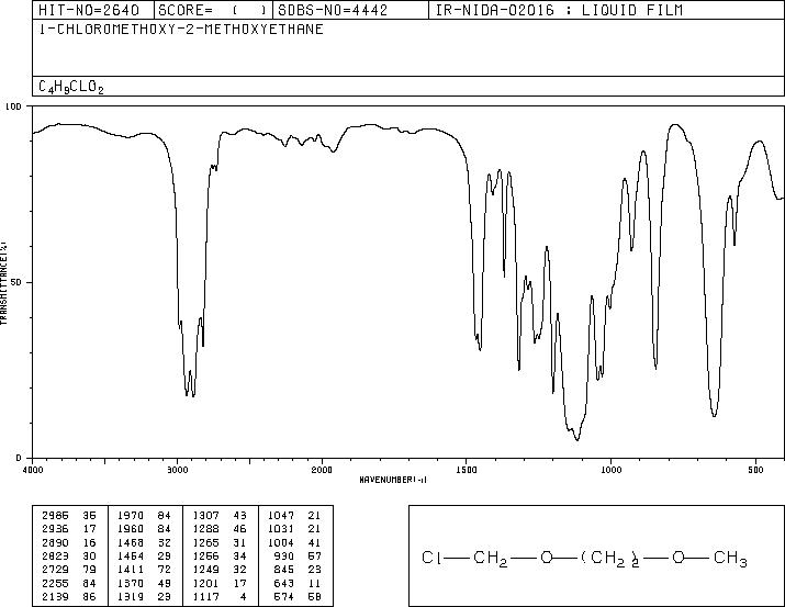 2-Methoxyethoxymethyl chloride(3970-21-6) IR1