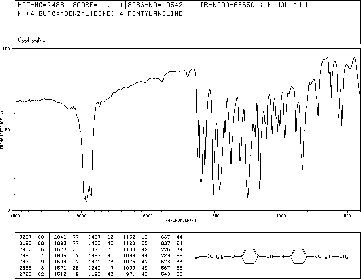 4-N-BUTOXYBENZYLIDENE-4'-PENTYLANILINE(39777-05-4) IR1