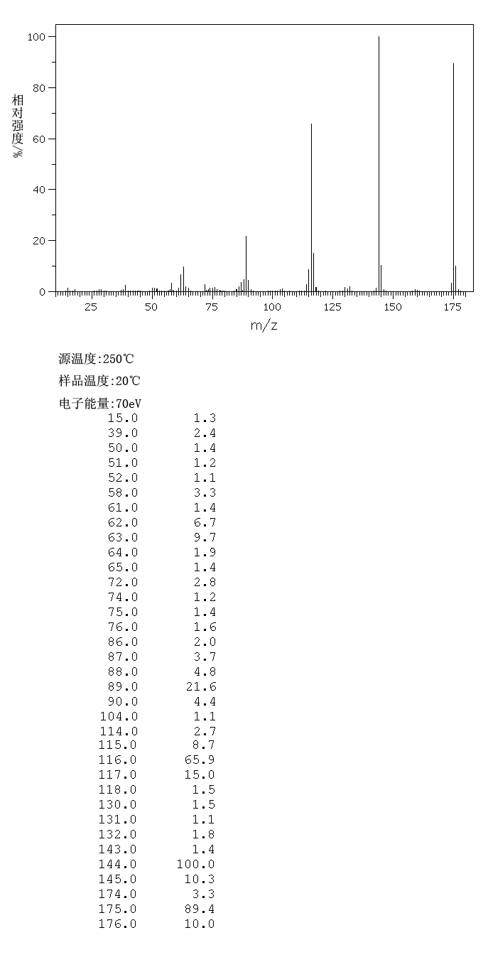 Methyl indole-4-carboxylate(39830-66-5) Raman