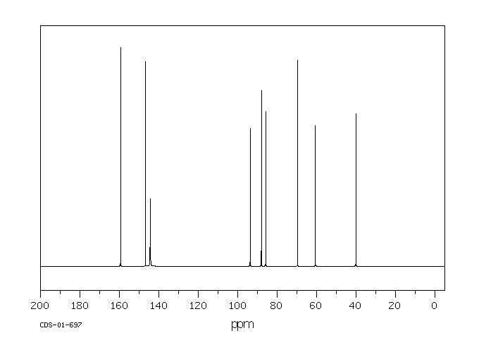 2'-Deoxycytidine hydrochloride(3992-42-5) Raman