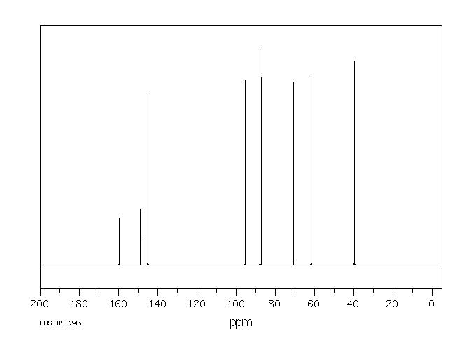 2'-Deoxycytidine hydrochloride(3992-42-5) Raman