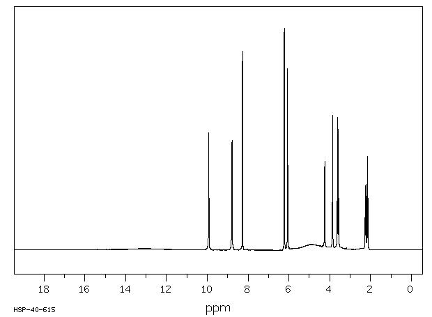 2'-Deoxycytidine hydrochloride(3992-42-5) Raman