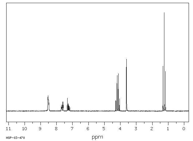 ETHYL 3-PYRIDYLACETATE(39931-77-6) <sup>13</sup>C NMR