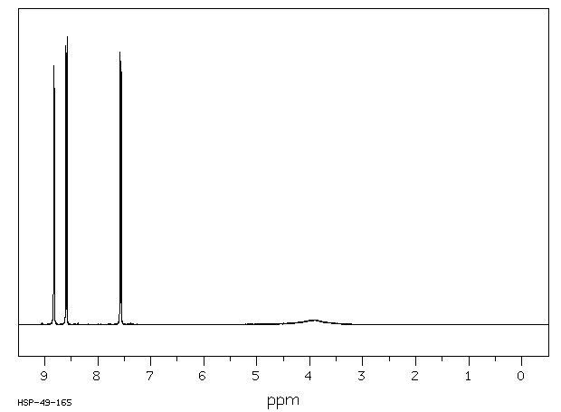 HOAt(39968-33-7) <sup>13</sup>C NMR