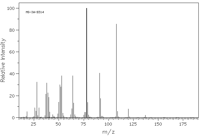 HOAt(39968-33-7) <sup>13</sup>C NMR