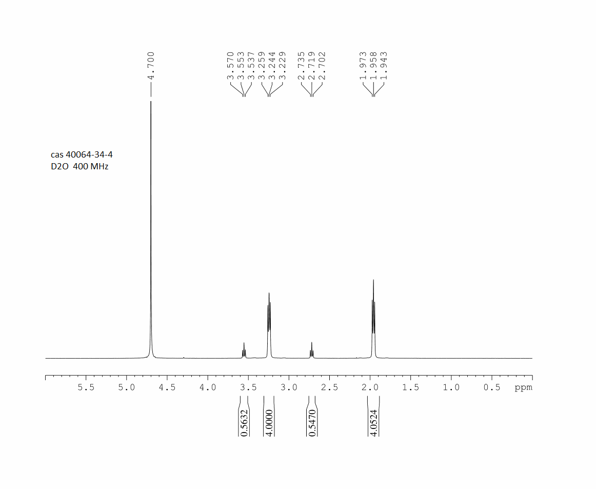 4,4-Piperidinediol hydrochloride(40064-34-4)FT-IR
