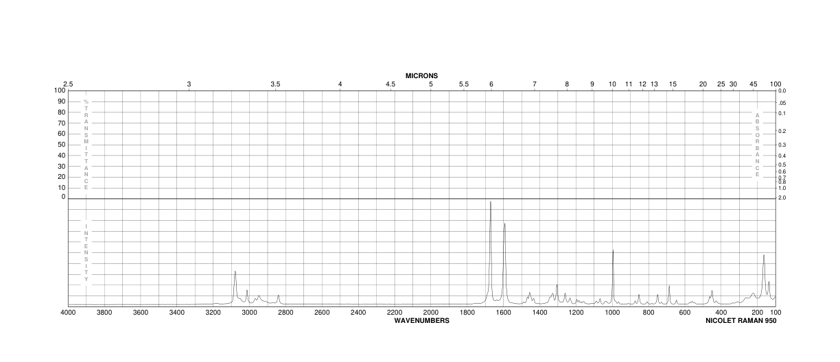 3,3'-DIMETHOXYBENZIL(40101-17-5)IR