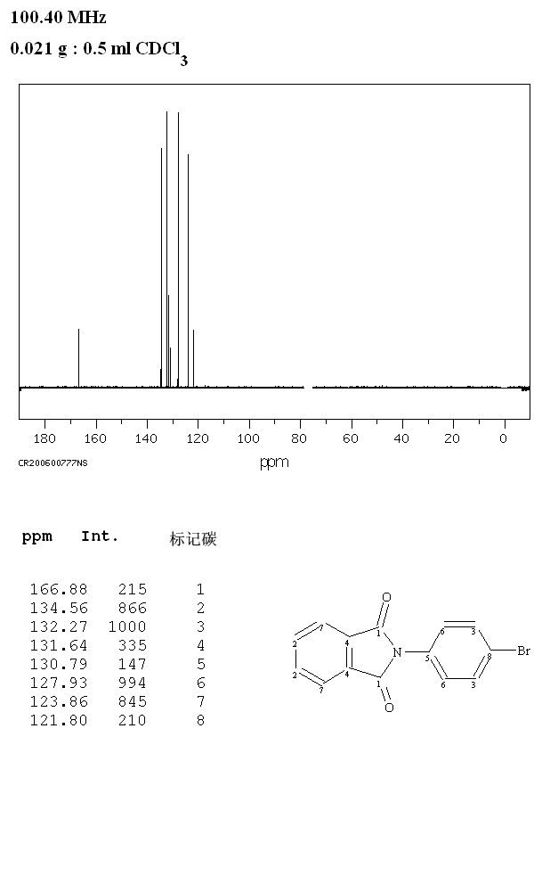 N-(4-BROMOPHENYL)PHTHALIMIDE(40101-31-3) <sup>1</sup>H NMR