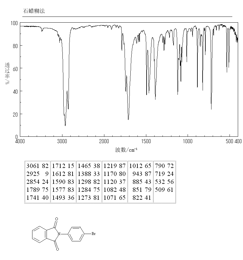 N-(4-BROMOPHENYL)PHTHALIMIDE(40101-31-3) <sup>1</sup>H NMR