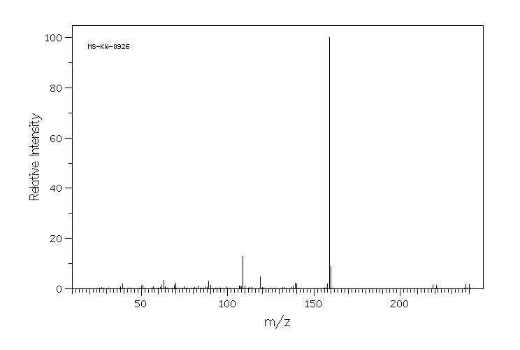 3-(Trifluoromethyl)benzyl bromide(402-23-3) Raman