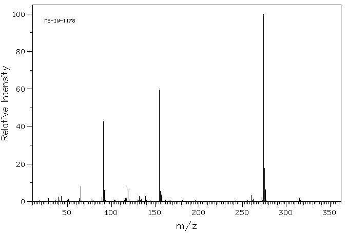 TPCK(402-71-1) Raman