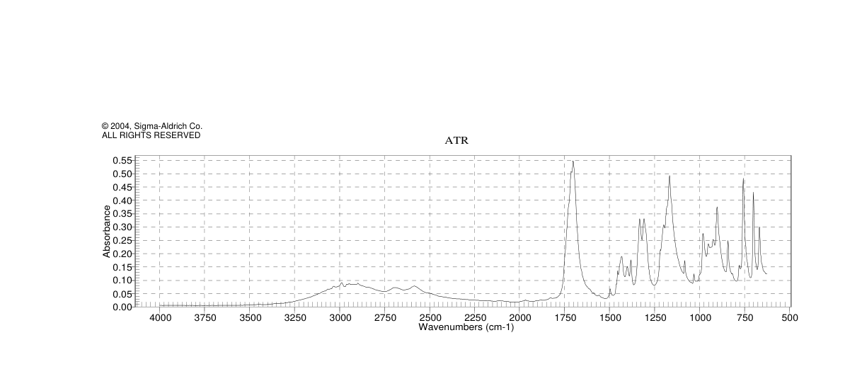 MONO-BENZYL MALONATE(40204-26-0)IR
