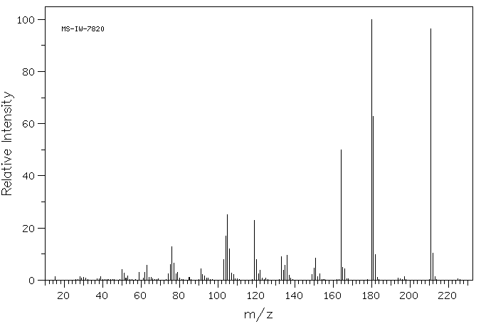 METHYL 4-METHOXY-3-NITROBENZOATE(40757-20-8) IR1