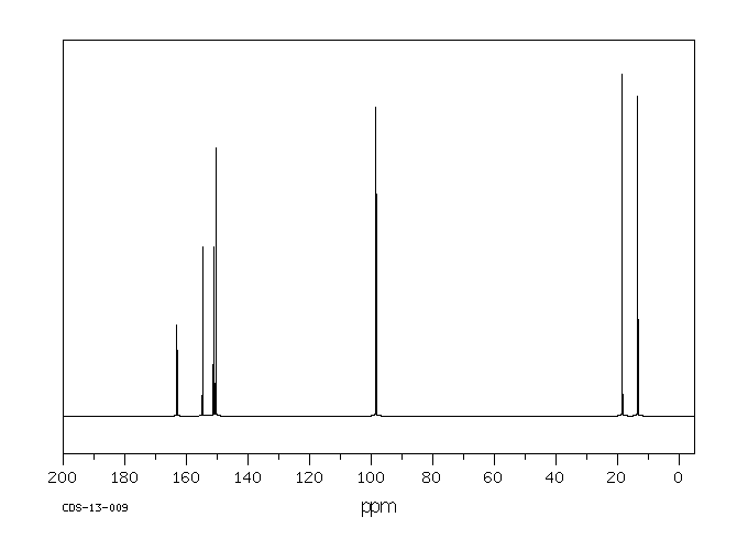 7-HYDROXY-5-METHYL-2-METHYLTHIO-S-TRIAZOLO[1,5-A]PYRIMIDINE(40775-78-8) IR1