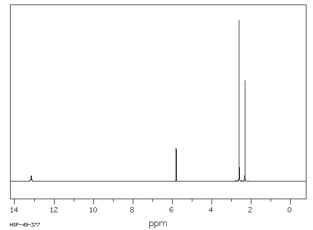 7-HYDROXY-5-METHYL-2-METHYLTHIO-S-TRIAZOLO[1,5-A]PYRIMIDINE(40775-78-8) IR1